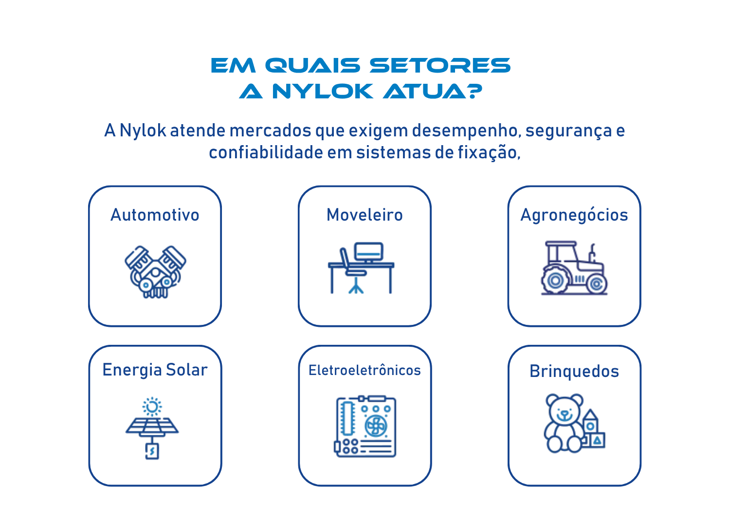 Em quais setores a Nylok atua? Conheça as principais aplicações.